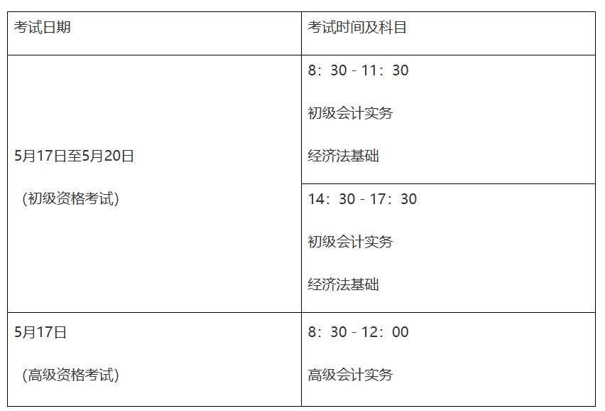江西2025年初级会计职称准考证打印时间:4月29日至5月16日