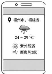 2025年福建中考地理试题及答案