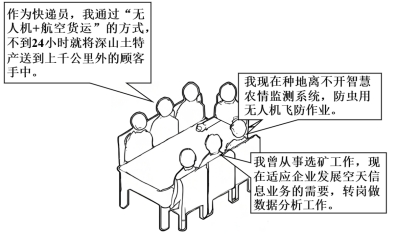 2025年山东普通高中学业水平选择性考试政治试题及答案