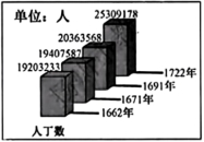 2025年江苏扬州中考历史试题及答案